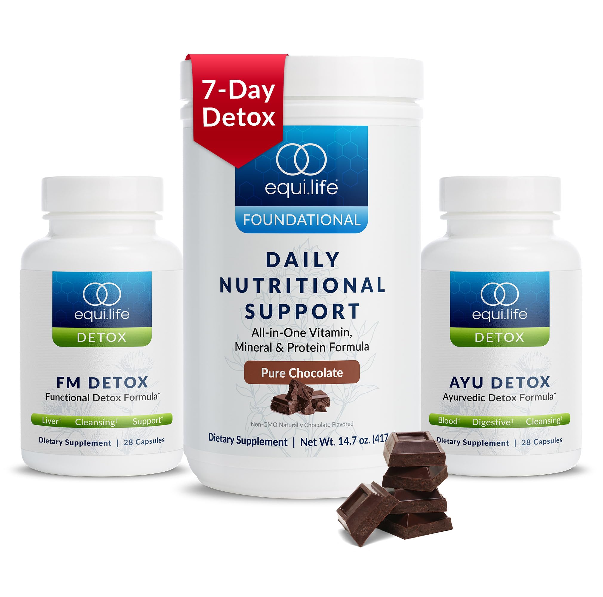 Equilife Dr. Cabral Detox morning shake ready to start your day with plant-based nutrition.