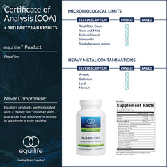 Close-up of Florafilm capsule texture and daily routine label