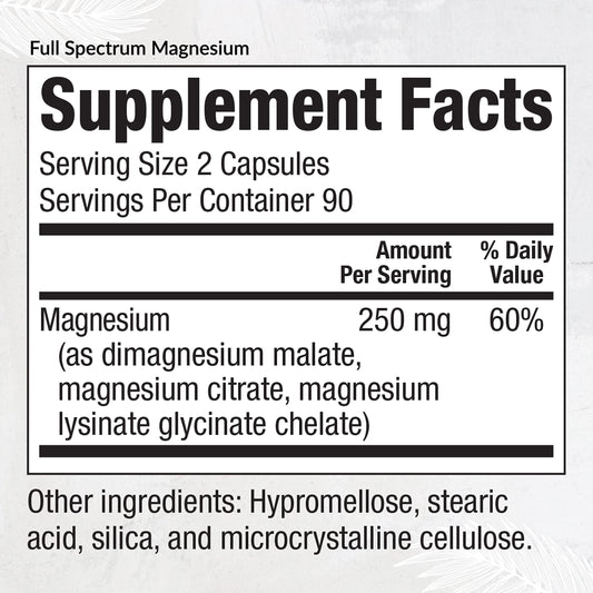 Close-up of Equilife magnesium capsules highlighting the three-form blend