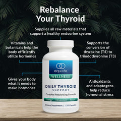 Equilife Thyroid Support adaptogens and minerals for balanced energy.
