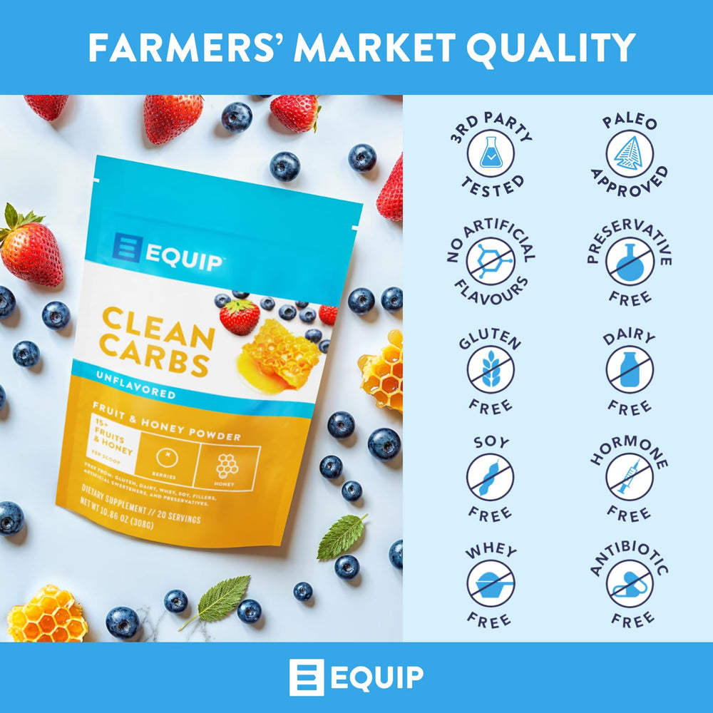 Equip Clean Carbs fruit variety provides natural antioxidants and immune-supporting nutrients.