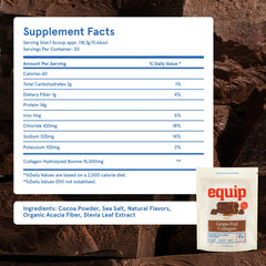 Equip Grass Fed Collagen packaging highlights non-GMO and paleo-friendly formulation.
