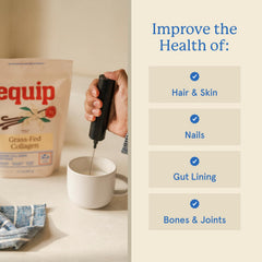 Equip Grass-Fed Collagen Powder chocolate tub emphasizes flavor variety.