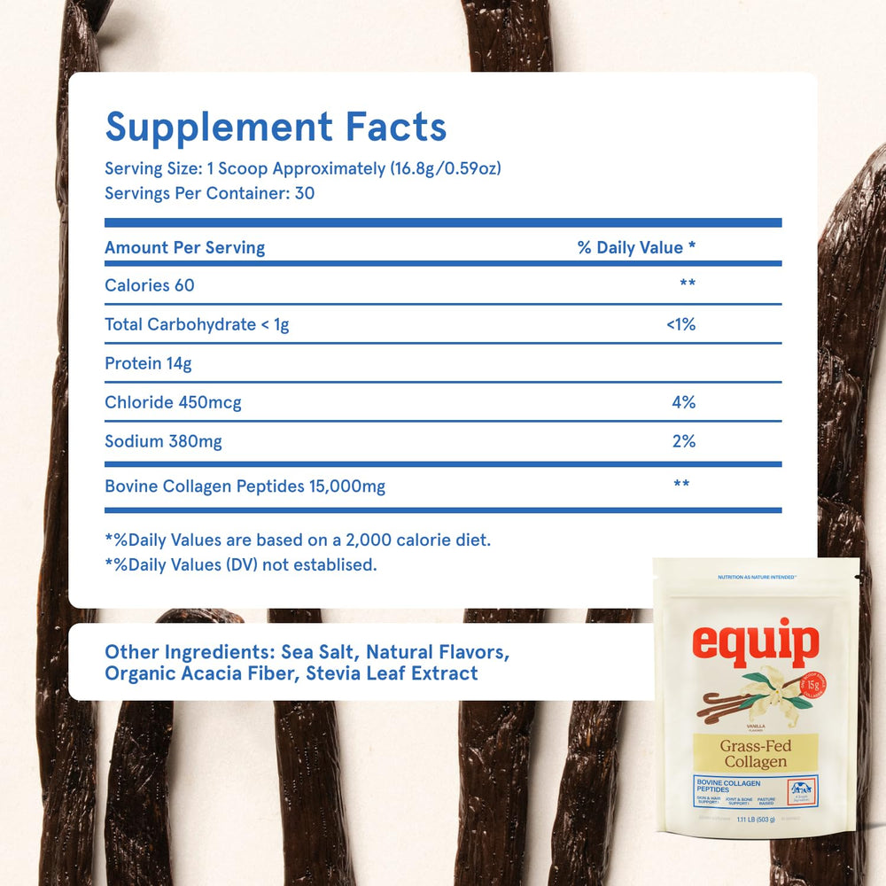 Equip Collagen powder dissolving in water without clumps.