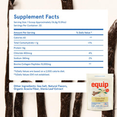 Equip Collagen powder dissolving in water without clumps.