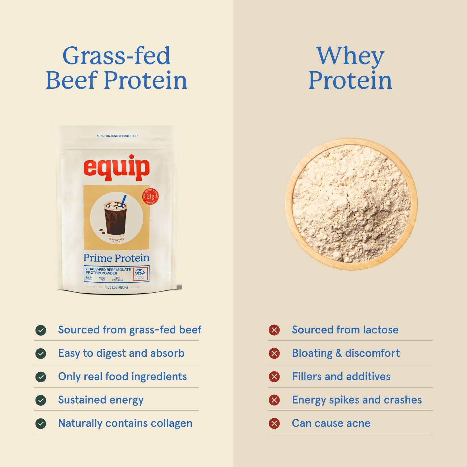 Equip Prime Protein collagen and gelatin ingredients shown in close-up.