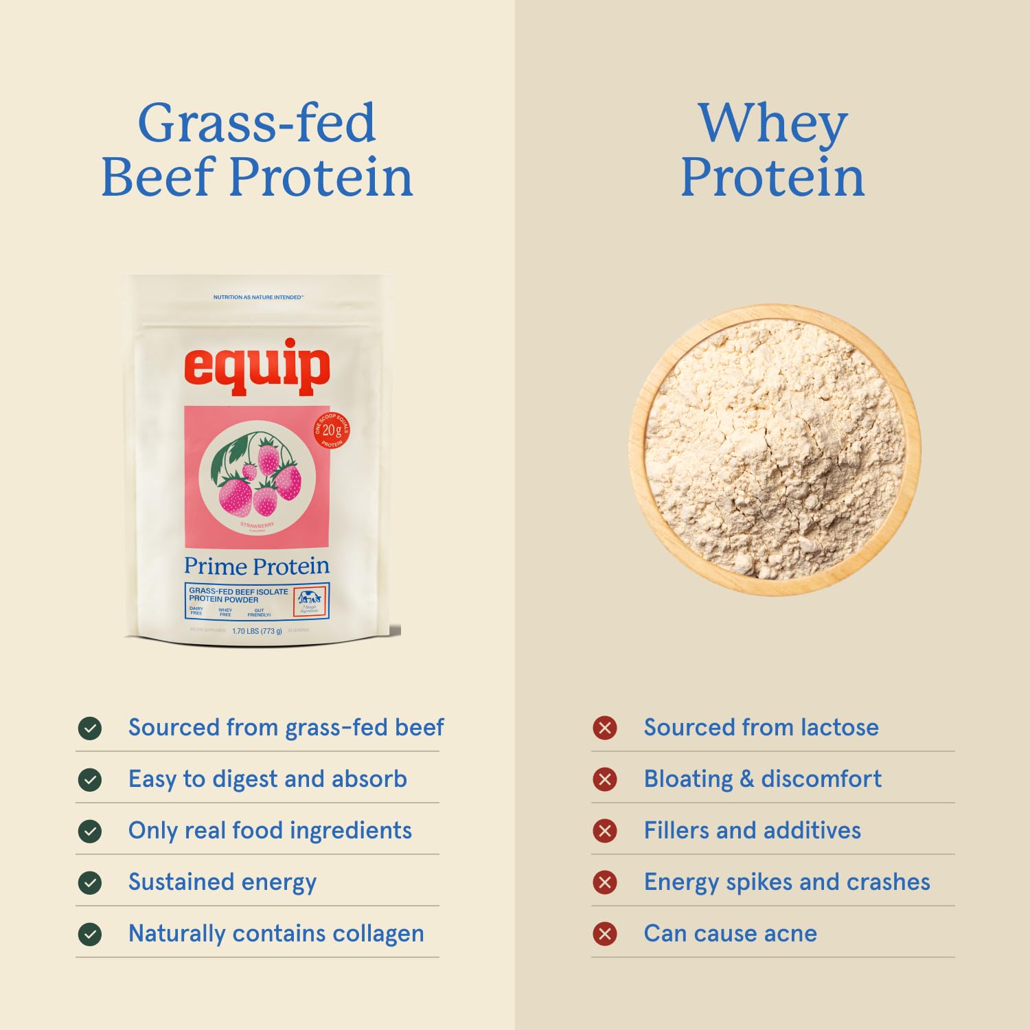 Equip Prime Protein Powder shake shown with strawberry flavor ready for a quick post-workout sip.
