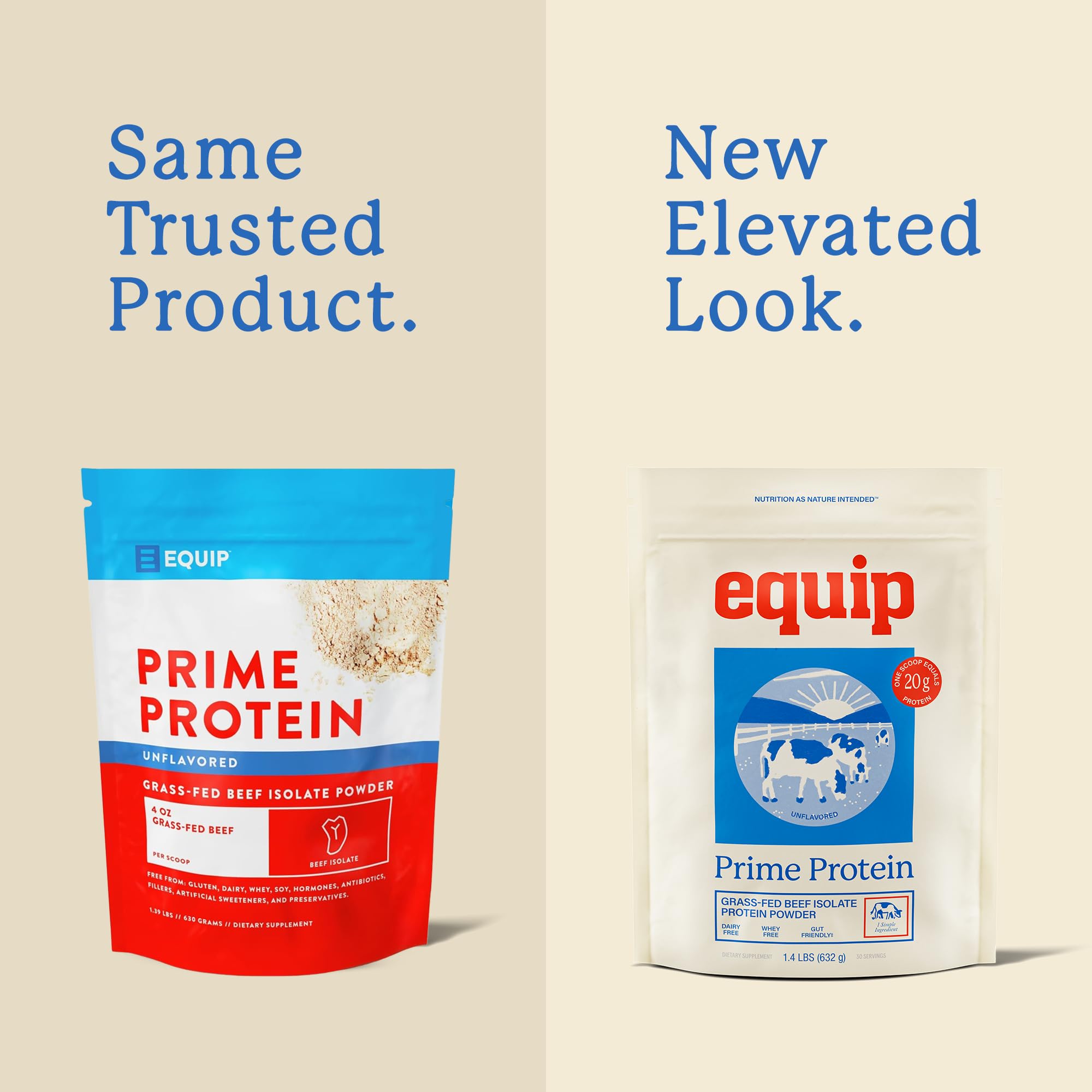 Equip Prime Protein Powder tub nutrition panel highlighting pure grass-fed protein.