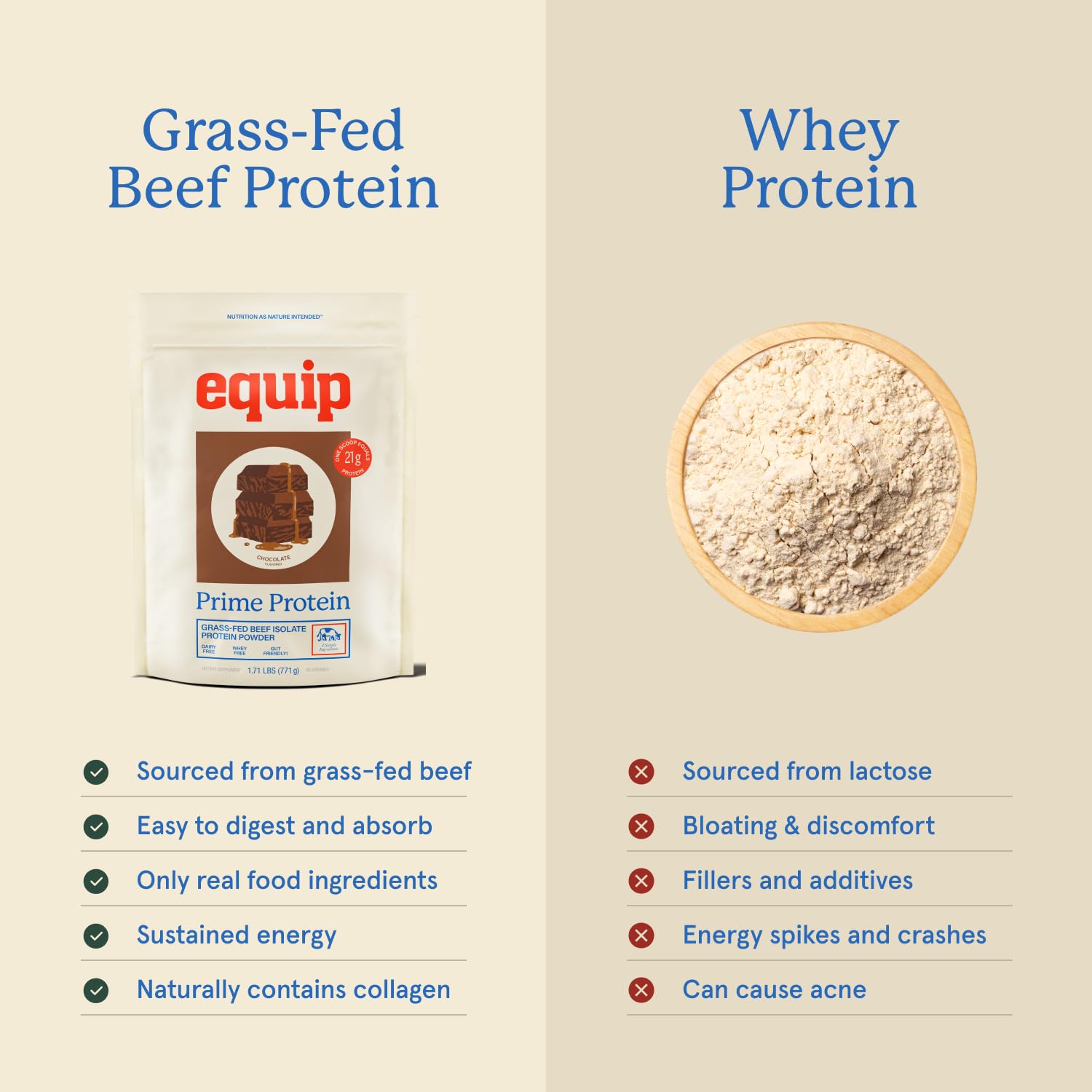 Vanilla Prime Protein Powder jar showing versatile flavor for desserts.