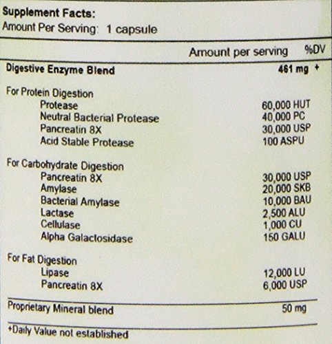 ERC Enzymes P-A-L Plus vegetarian capsules for convenient daily use