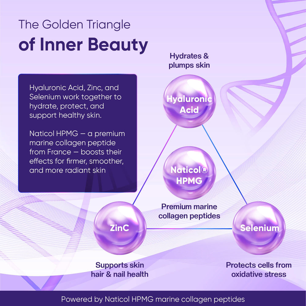 ERIC FAVRE Pure Collagen+ marine collagen ingredients highlight patented peptides for absorption
