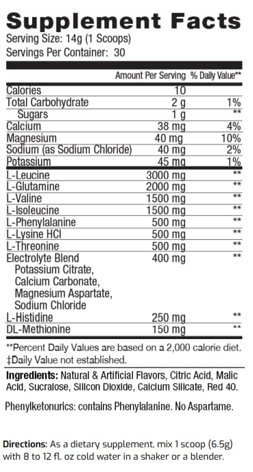 Closeup of ES FIT Amino Powder label highlighting full spectrum amino acids.