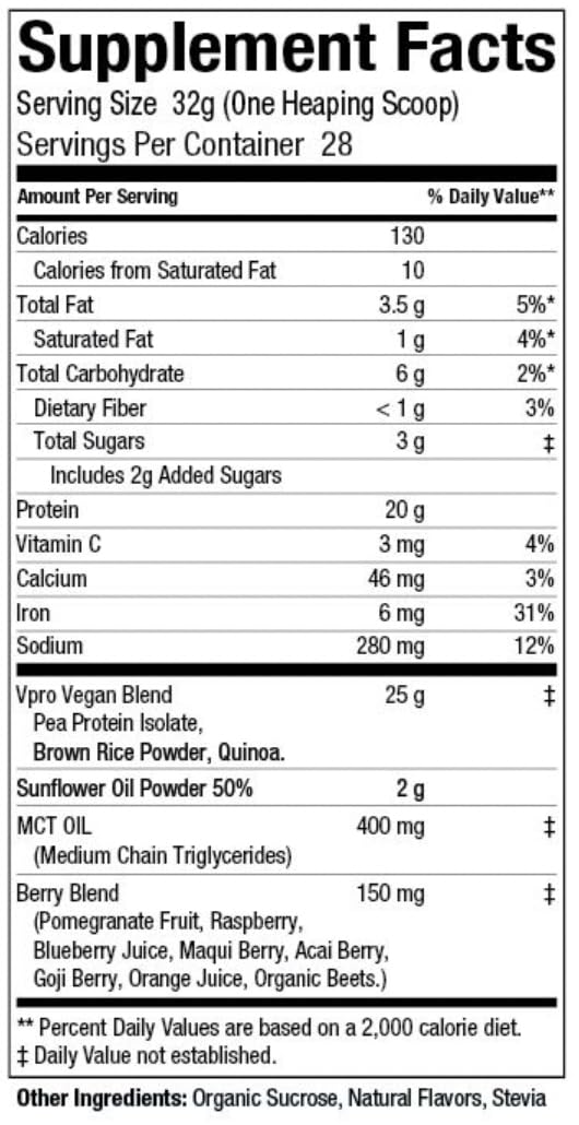 ES FIT Plant Based Protein recovery image after intense training sessions