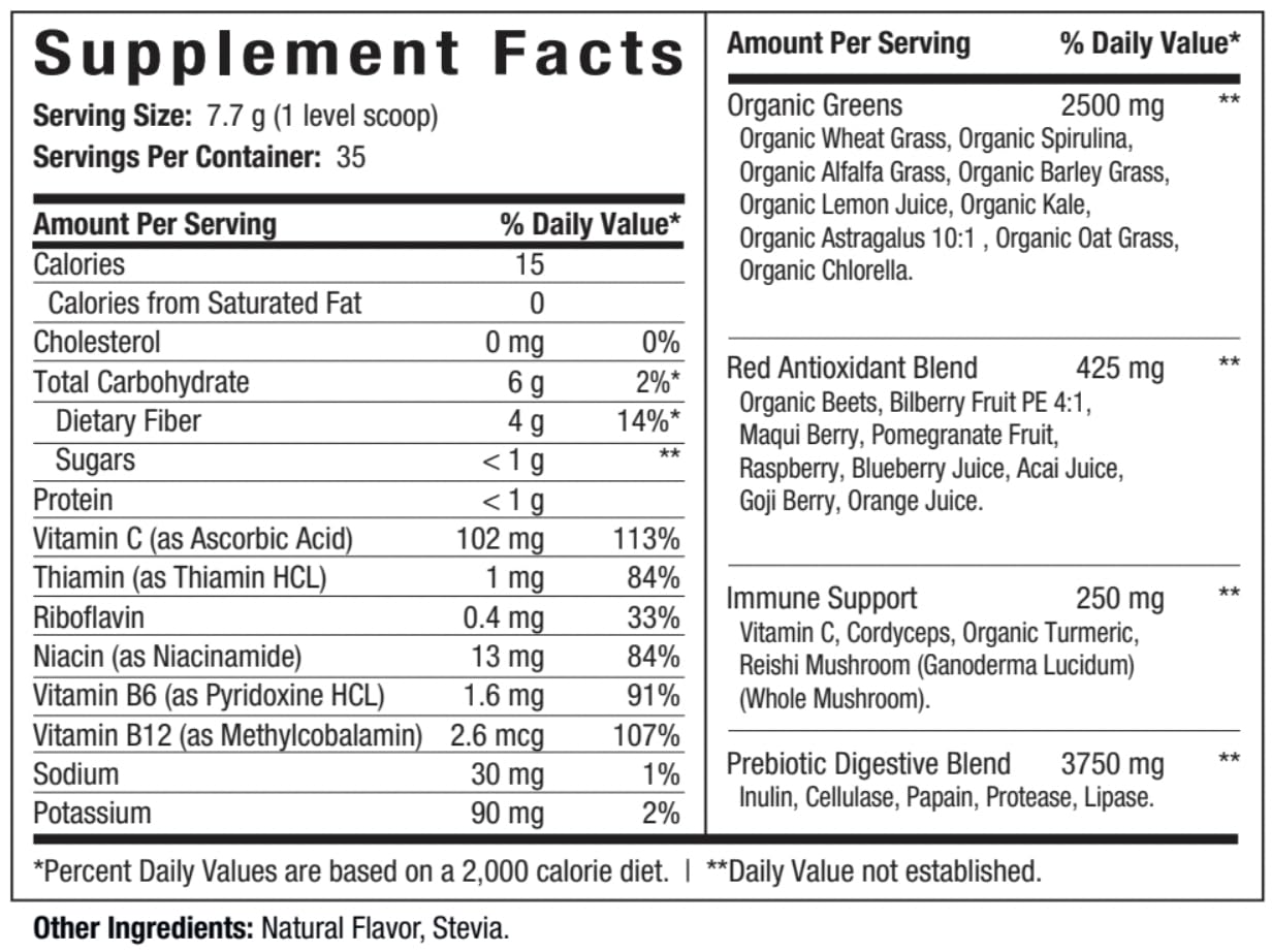 A creamy ES FIT Super Greens smoothie for digestive comfort and vibrant wellness.