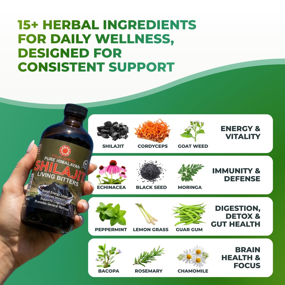 Essence Herbs Shilajit Bitters bottle close-up highlighting rich herbal blend for energy