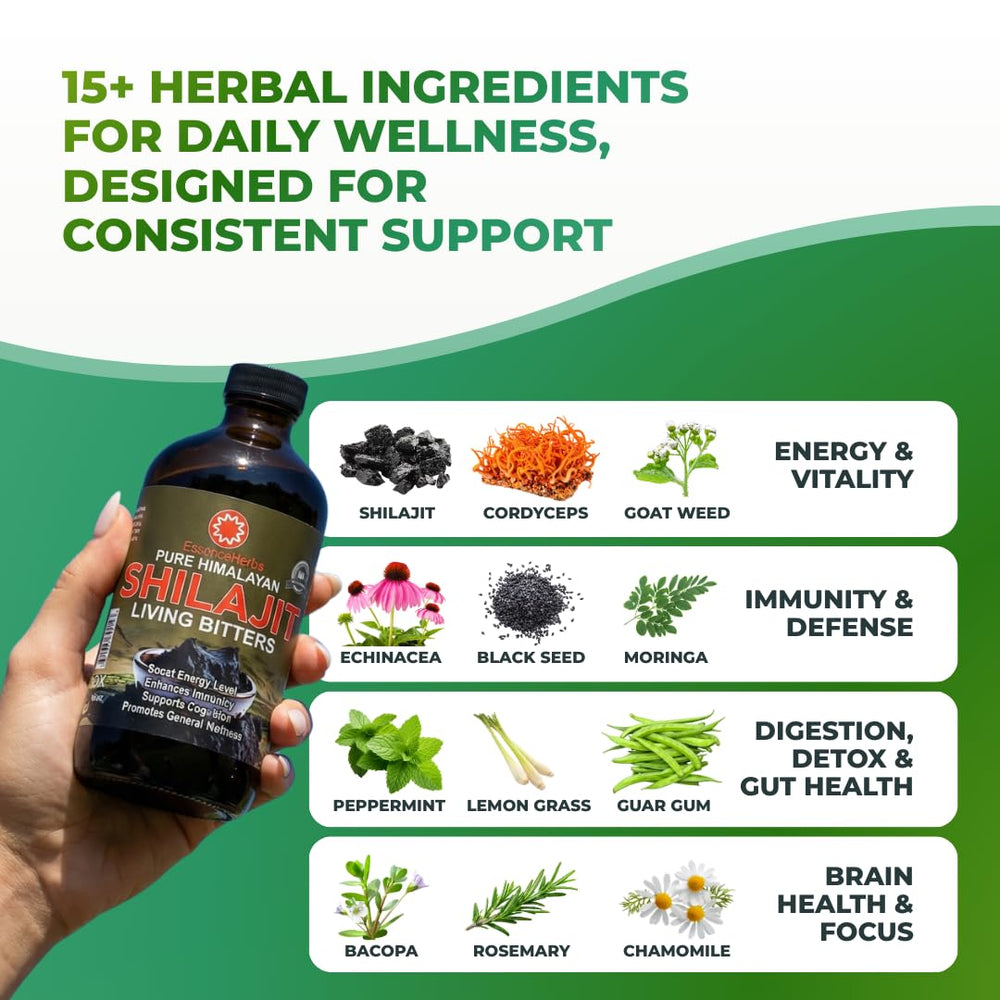 Essence Herbs Shilajit Bitters bottle close-up highlighting rich herbal blend for energy
