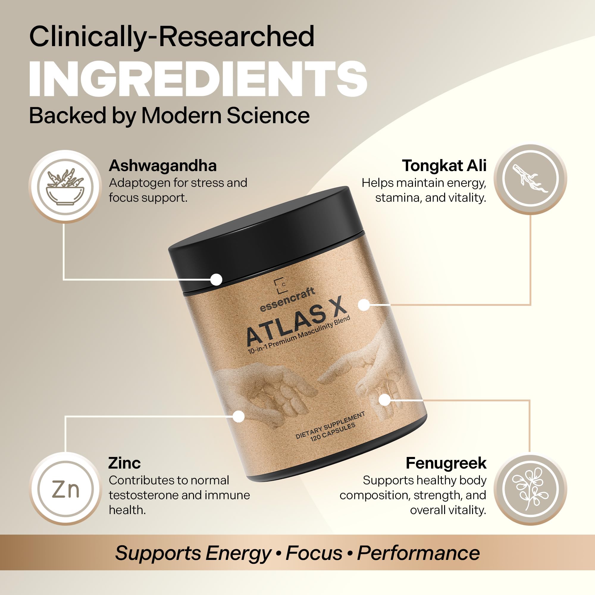 Essencraft Atlas X Shilajit ingredient highlight on the label