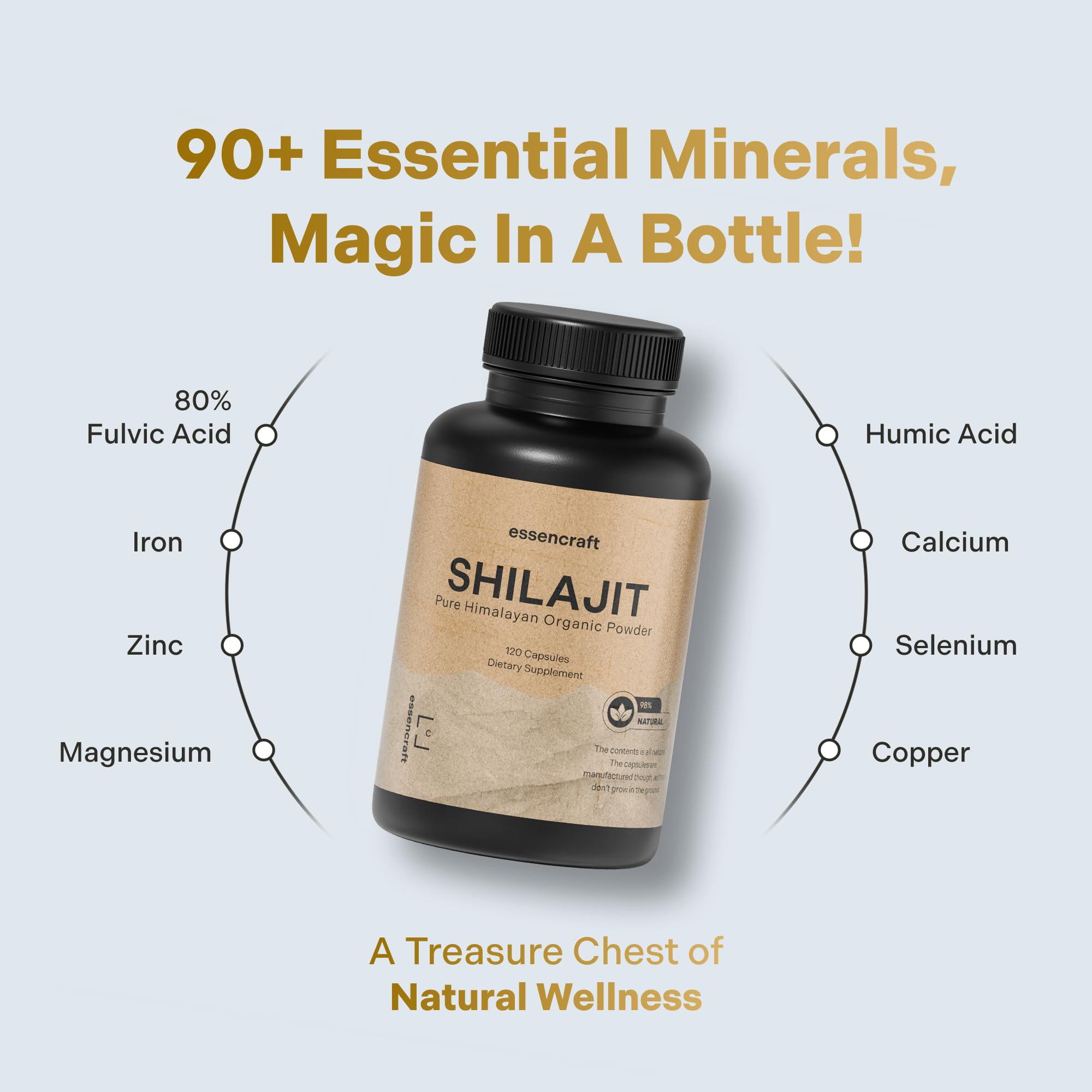 Essencraft Shilajit resin air-sealed container preserves freshness