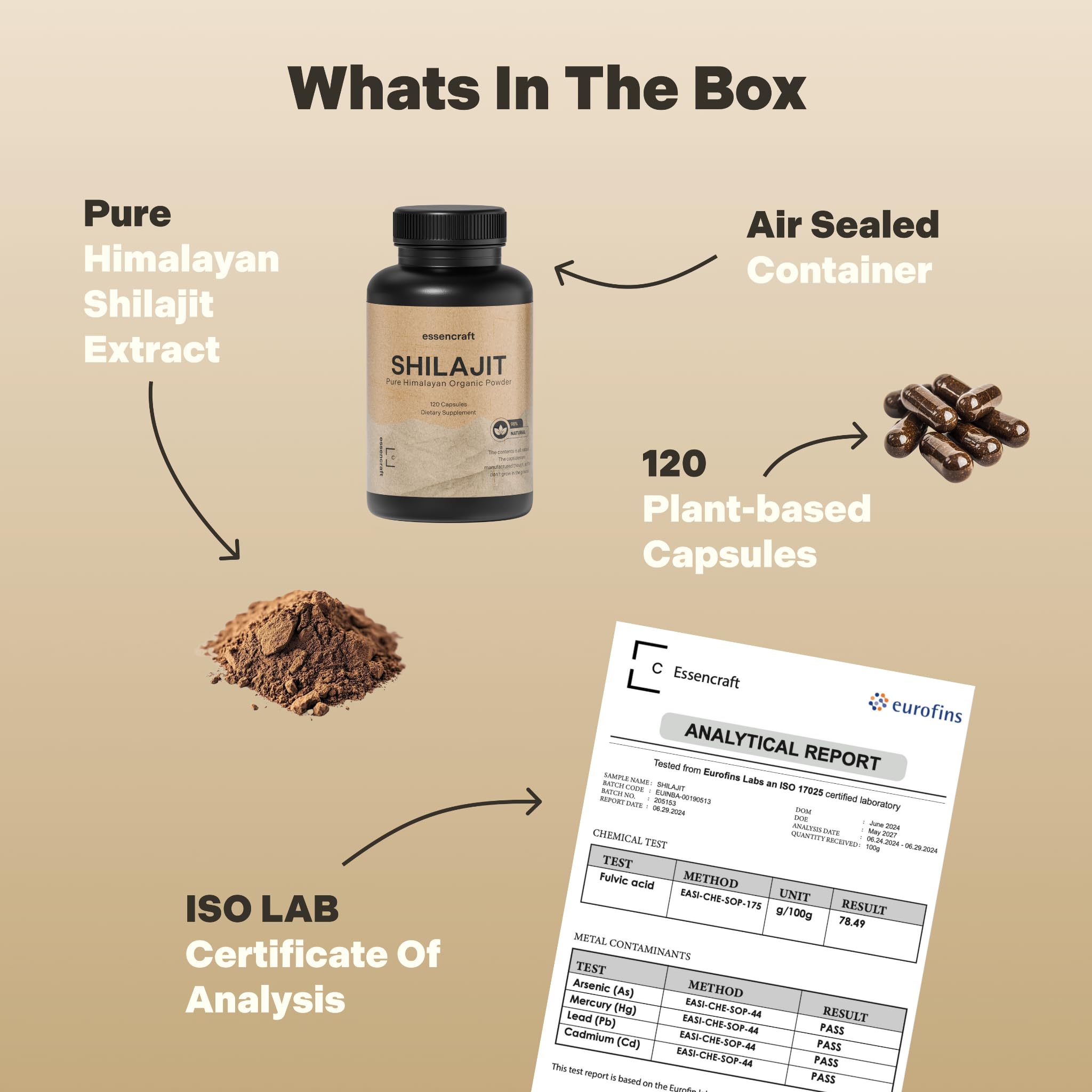 Essencraft Shilajit resin mineral-rich profile with 85+ trace minerals