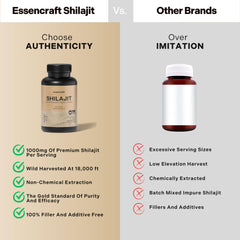 Essencraft Shilajit resin precise dose for daily use