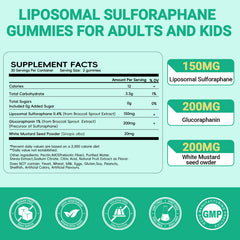 ESSENJOYY broccoli sprout extract ingredient closeup highlighting organic source.