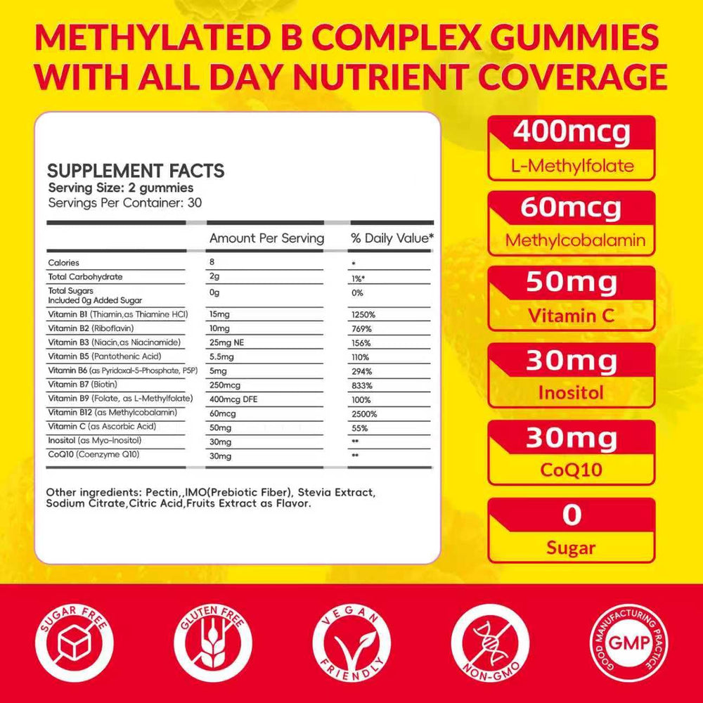 ESSENJOYY methylated B complex gummies back label highlights vitamin profile
