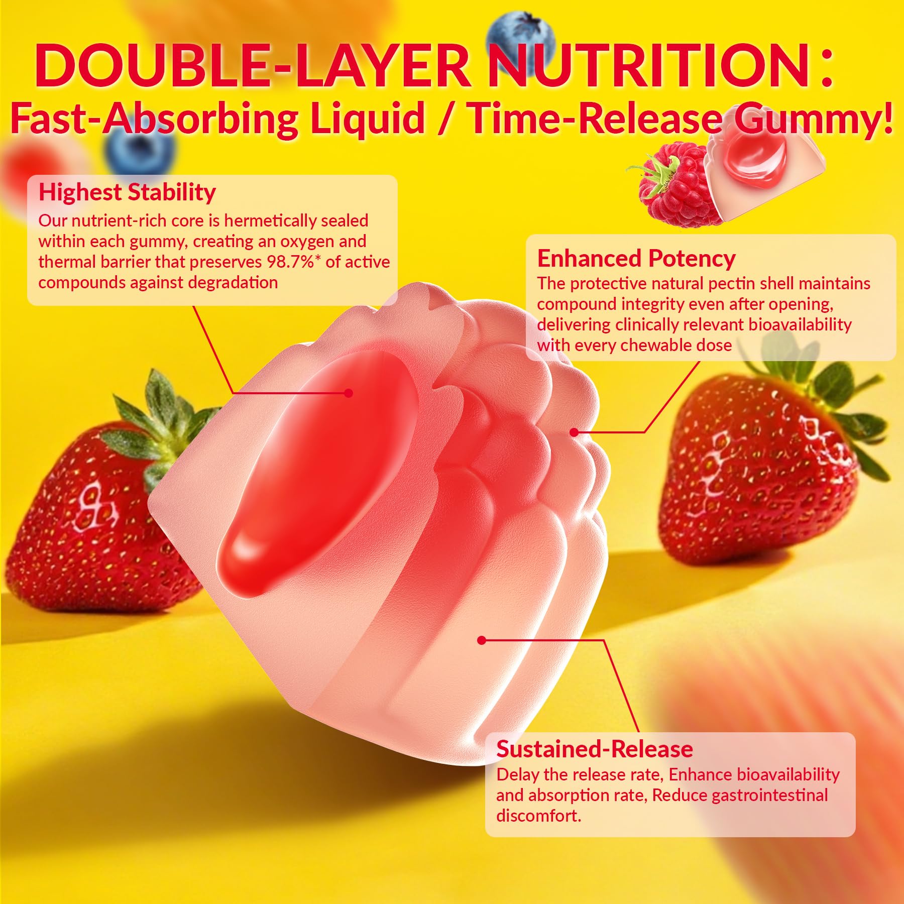 ESSENJOYY methylated B complex gummies closeup shows gummy texture