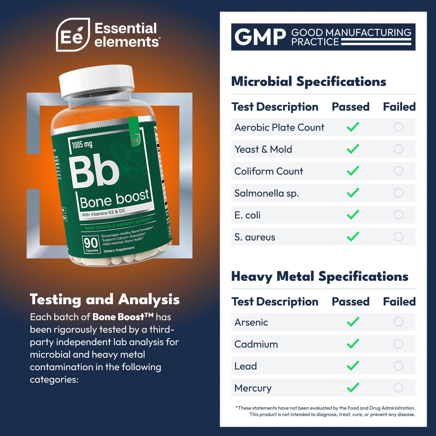 Essential Elements Bone Boost bottle back shows calcium absorption details