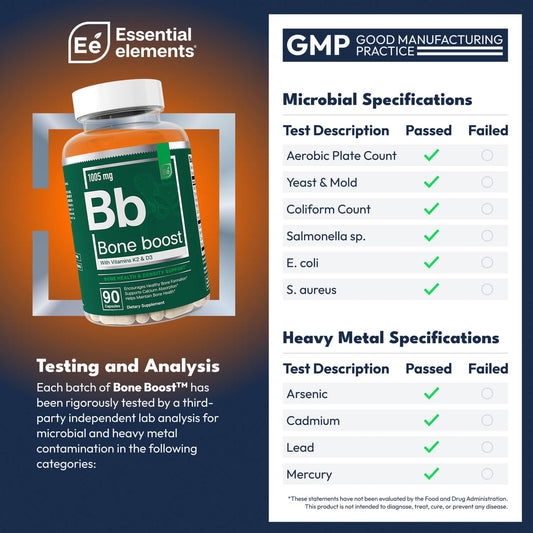 Essential Elements Bone Boost bottle back shows calcium absorption details