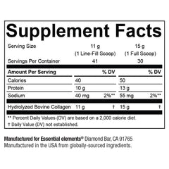 Essential Elements collagen bottle beside beauty imagery, hints at hair and nail health benefits.