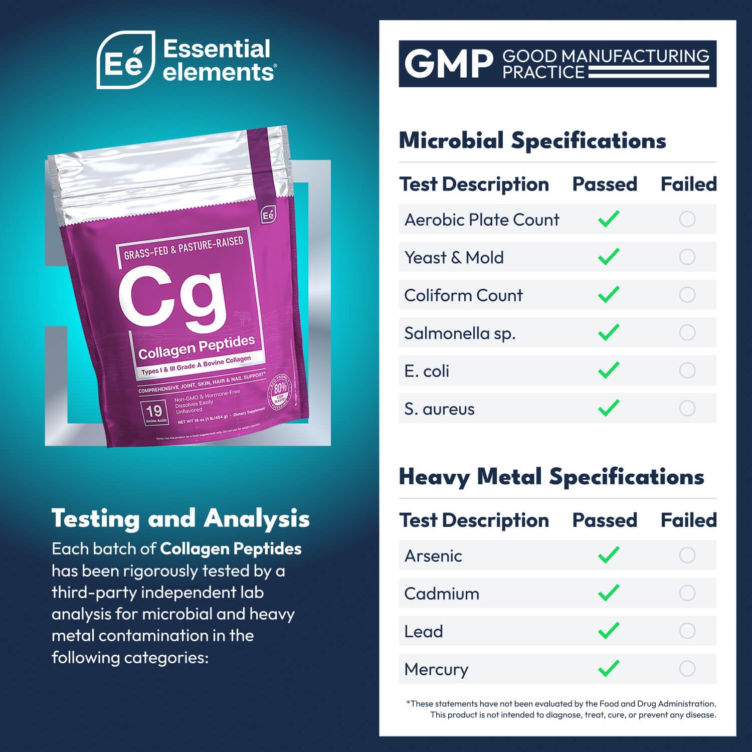 Essential Elements collagen powder label closeup highlights quality and grass-fed sourcing.
