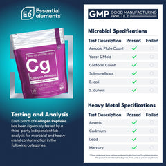 Essential Elements collagen powder label closeup highlights quality and grass-fed sourcing.