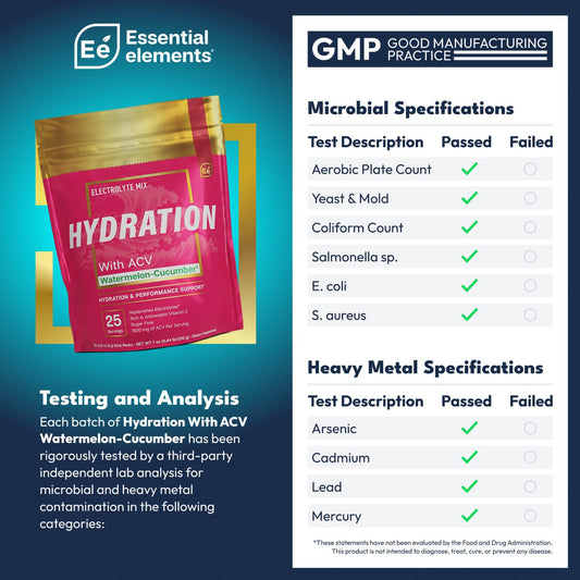 Essential Elements Blue Raspberry Lemonade pack showing convenient electrolyte support during workouts.