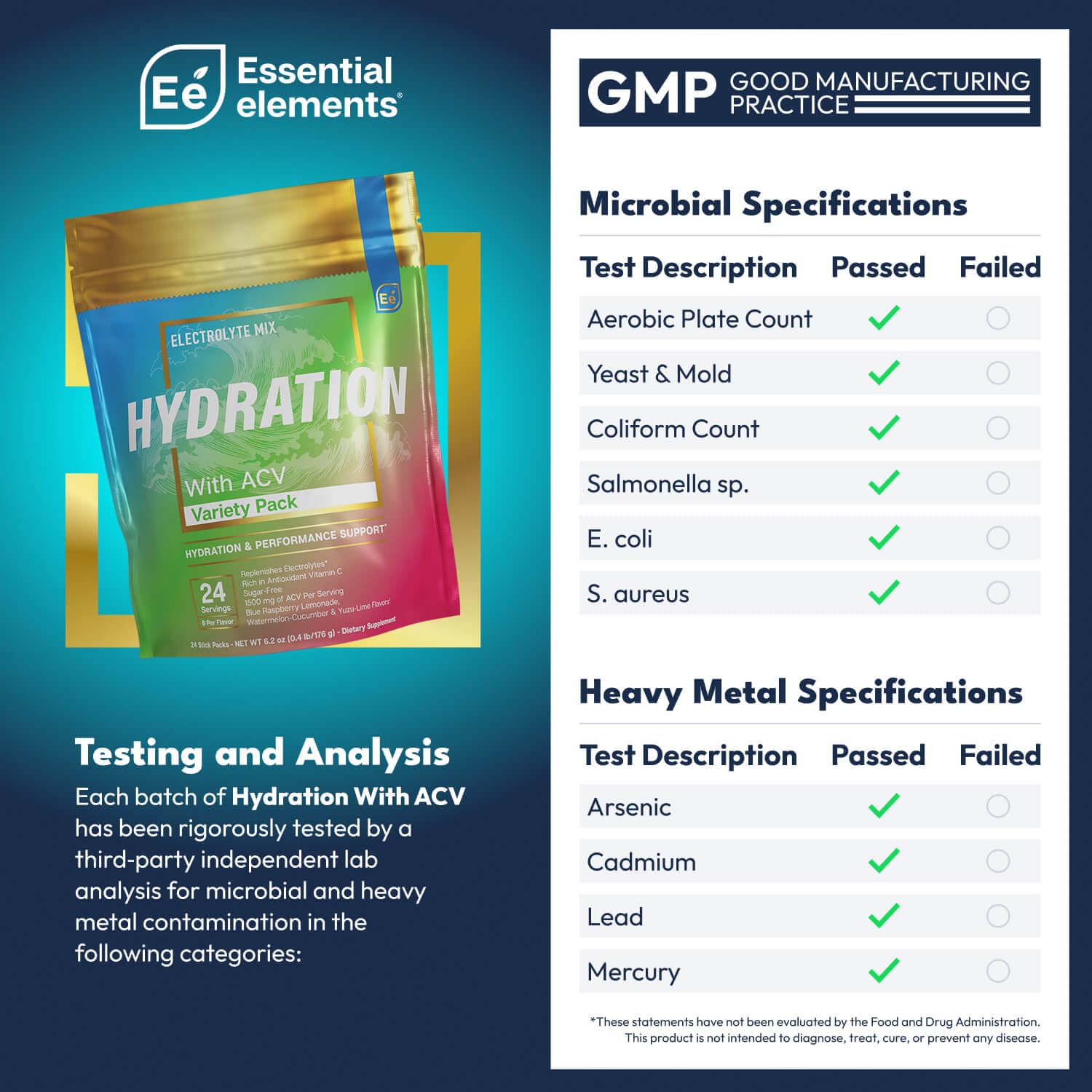 Essential Elements Hydration sticks Blue Raspberry Lemonade for on-the-go hydration.