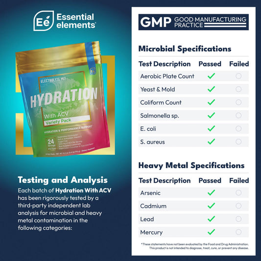Essential Elements Hydration sticks Blue Raspberry Lemonade for on-the-go hydration.