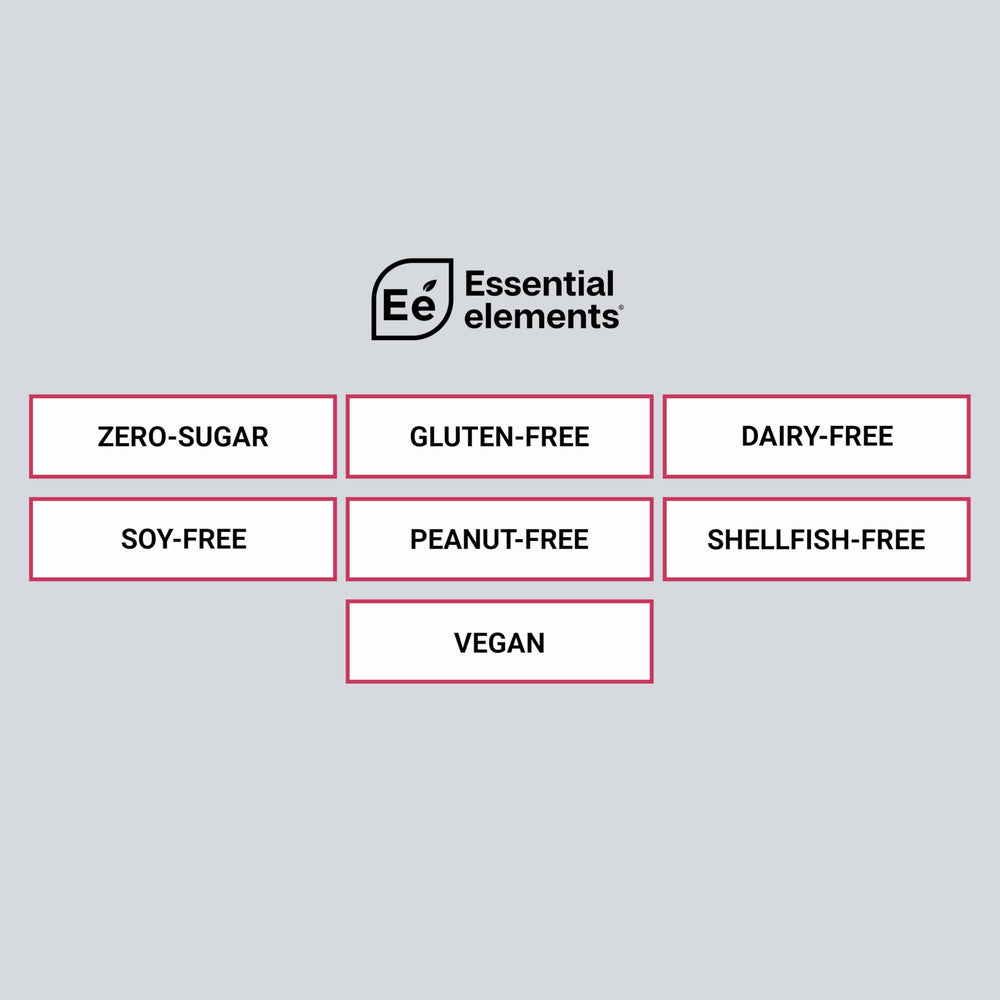 Essential Elements hydration packets third-party testing label emphasizes purity and safety