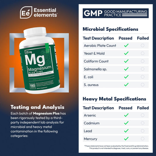 Essential Elements Magnesium Plus Zinc with Vitamin D3 bottle back shows ingredients and testing
