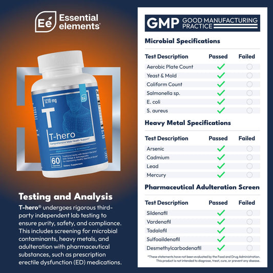 Essential Elements T-Hero capsules on white surface for everyday performance.