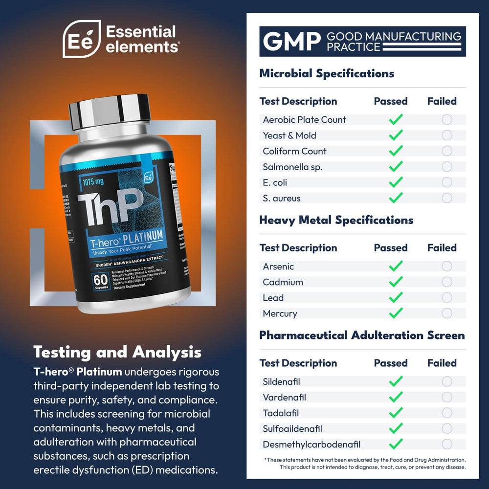 Essential Elements T-Hero Platinum bottle back label highlights ingredients