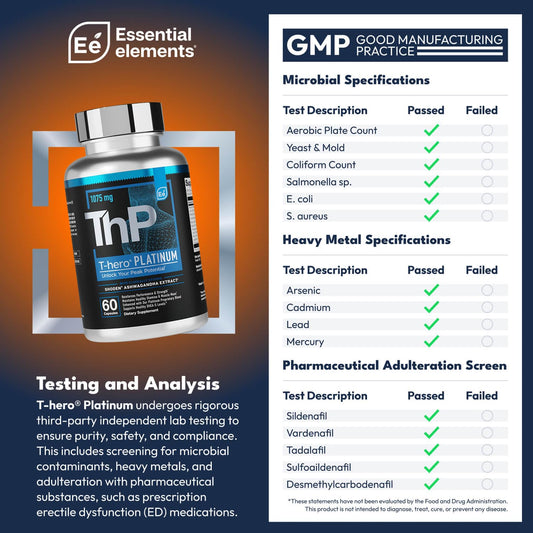 Essential Elements T-Hero Platinum bottle back label highlights ingredients