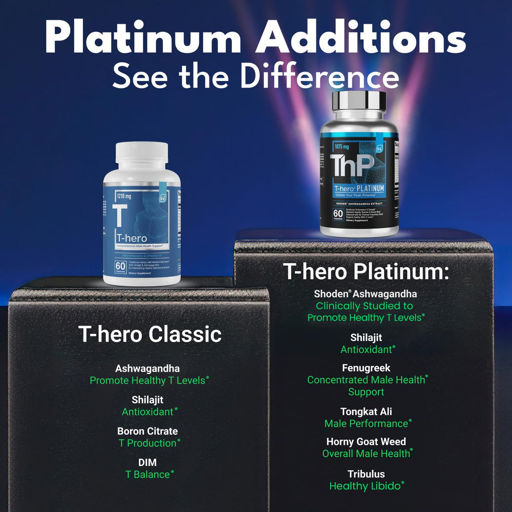 Essential Elements T-Hero Platinum packaging box with clinical branding