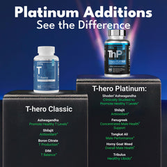 Essential Elements T-Hero Platinum packaging box with clinical branding