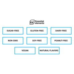 Essential Elements Variety flavors pack provides refreshing hydration options.