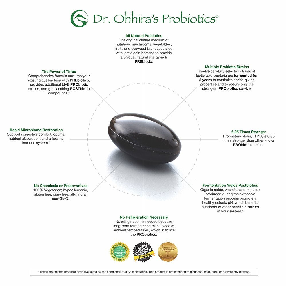 Dr. Ohhira's 3-year fermentation label highlights natural, long-lasting probiotic viability.