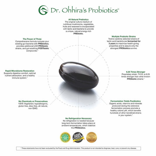 Dr. Ohhira's 3-year fermentation label highlights natural, long-lasting probiotic viability.