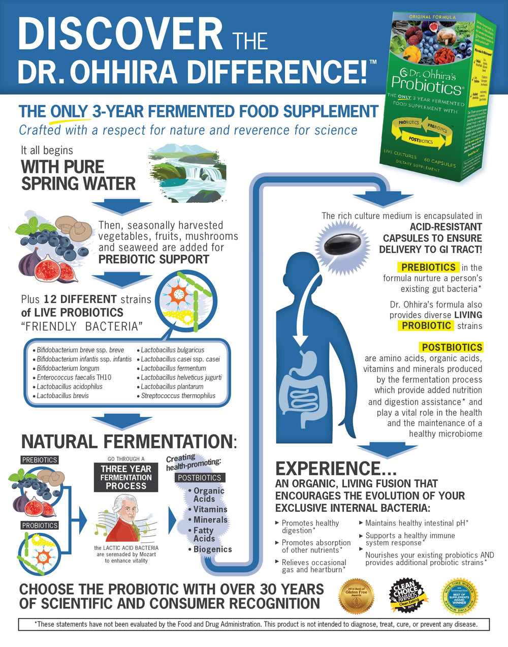 Essential Formulas Dr. Ohhira's Original Formula capsules close-up for daily gut health