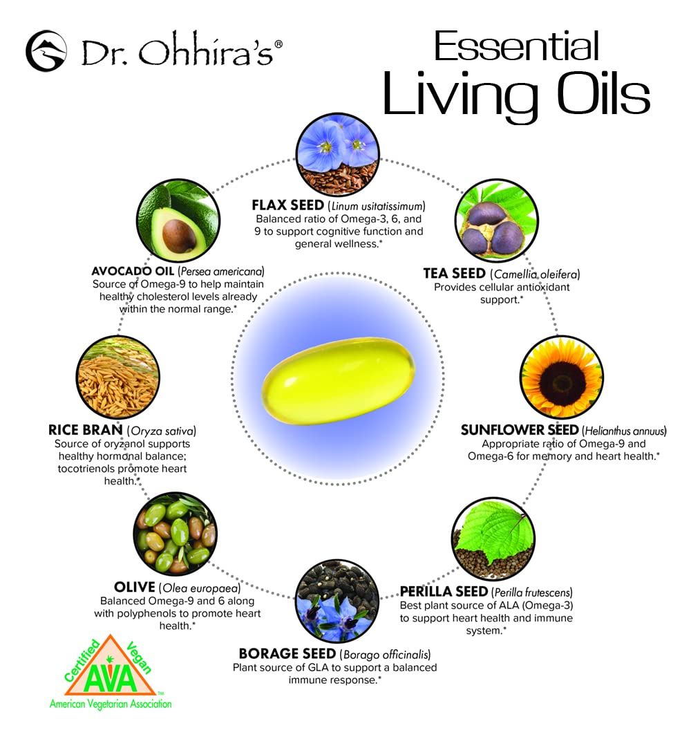 Packaging of Dr Ohhira's vegan omega-3 capsules for everyday wellness