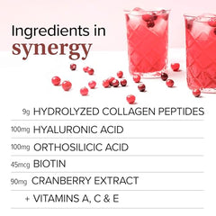 Essential Nutrition Collagen Skin label closeup notes sugar-free and keto-friendly