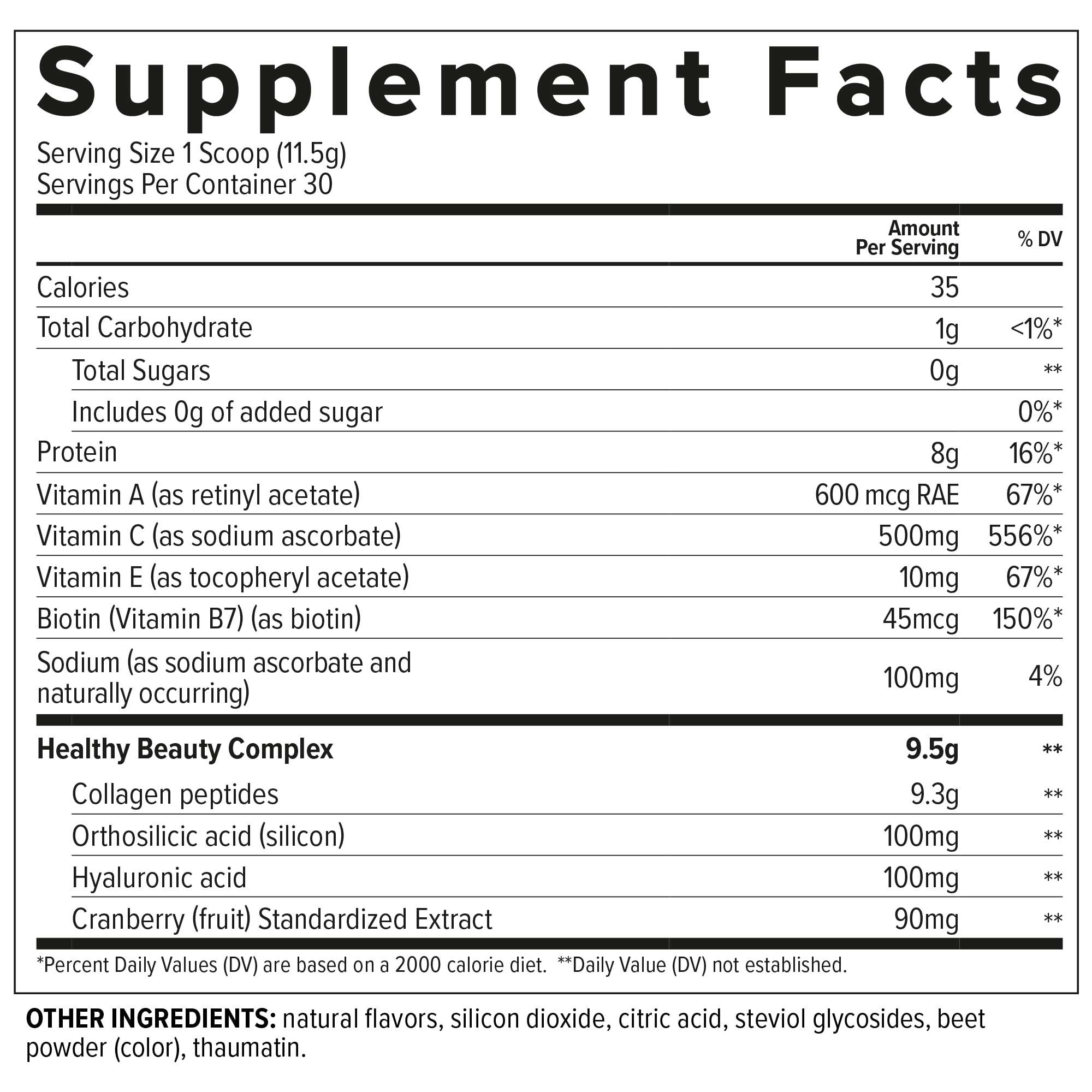 Essential Nutrition Collagen Skin on shelf signals premium, GMP-certified quality