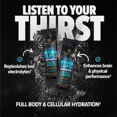 Hydrolift in a water bottle supports daily hydration and focus.